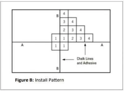 https://staticsmart.com/wp-content/uploads/2021/06/Raised-Access-Flooring-Installation-Guide.jpg